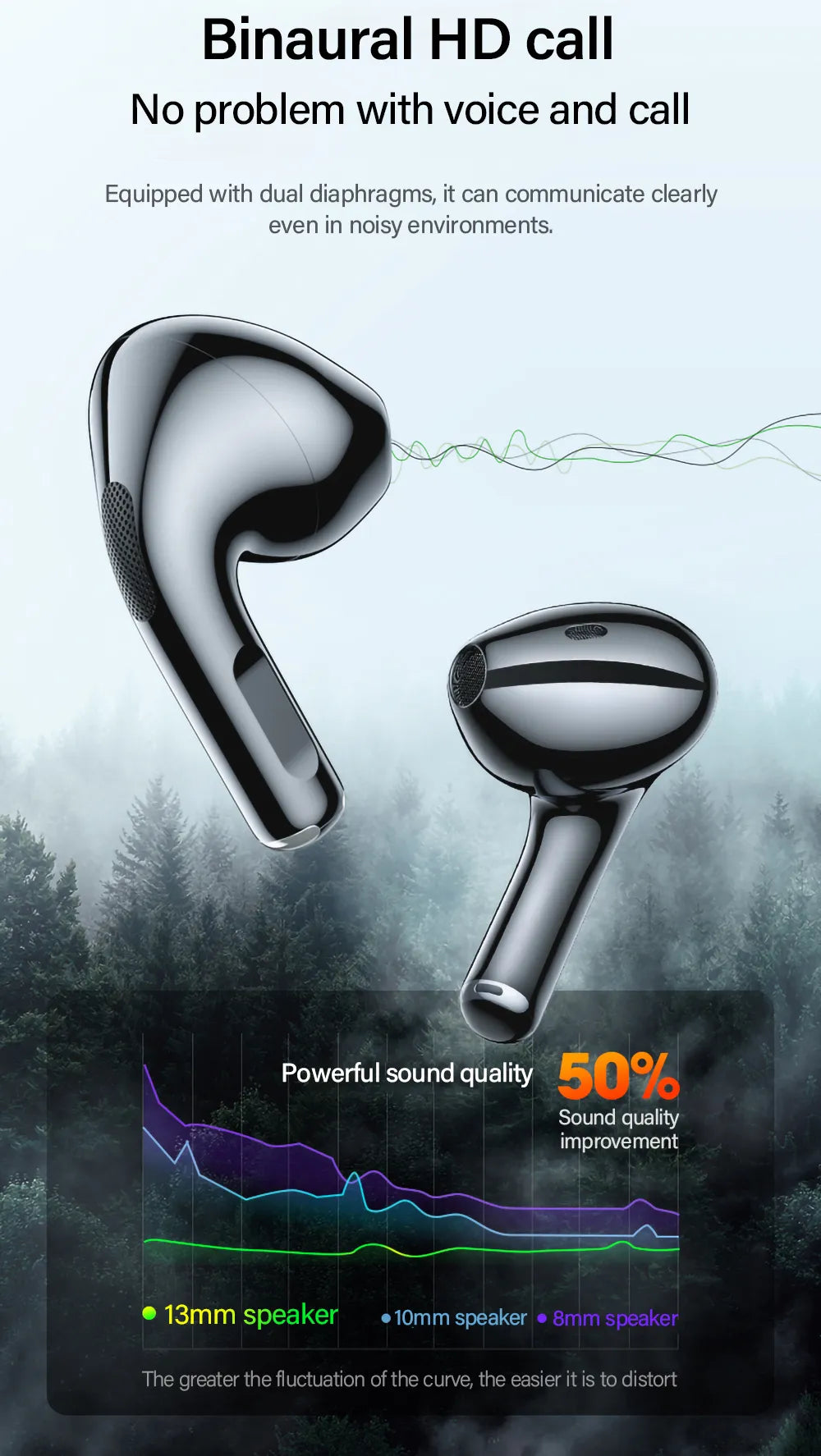 Lenovo Auricular Inalámbrico TWS Audífonos Originales, Bluetooth, Control Táctil, Cascos Deportivos, Estéreo, Accesorio para Teléfono Android, LP40.